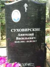 Захоронение ID 611084