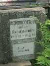Захоронение ID 611150