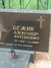 Захоронение ID 620529