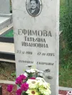 Захоронение ID 621171
