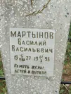 Захоронение ID 621174