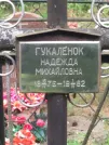 Захоронение ID 621184