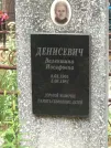 Захоронение ID 621242
