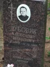 Захоронение ID 621770