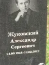 Захоронение ID 621718