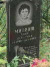 Захоронение ID 620710