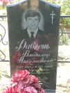 Захоронение ID 621848