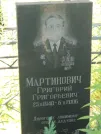 Захоронение ID 621850