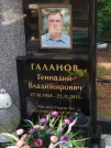 Захоронение ID 621876