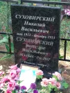Захоронение ID 621894