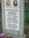 Захоронение ID 623699