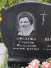 Захоронение ID 621724