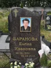 Захоронение ID 621757