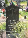 Захоронение ID 621779