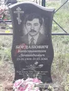 Захоронение ID 1070368
