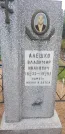 Захоронение ID 935330