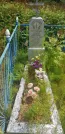 Захоронение ID 881051