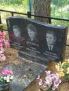 Захоронение ID 807175