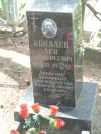 Захоронение ID 809102