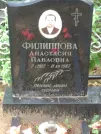 Захоронение ID 827576