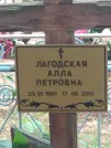 Захоронение ID 1094748