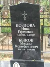 Захоронение ID 1070433