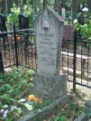 Захоронение ID 1070467