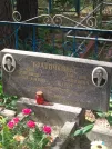 Захоронение ID 1070548