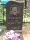 Захоронение ID 1094588