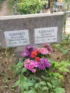 Захоронение ID 1094761