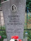 Захоронение ID 1107806