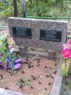 Захоронение ID 1117082
