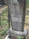 Захоронение ID 1125343