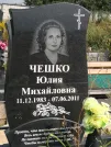 Захоронение ID 1070345