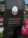 Захоронение ID 1070510