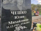 Захоронение ID 1213137