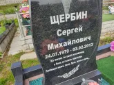 Захоронение ID 1213532