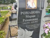 Захоронение ID 1213632