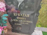Захоронение ID 1248245