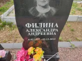 Захоронение ID 1248291