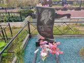 Захоронение ID 1249798