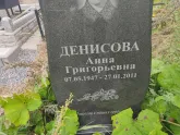 Захоронение ID 1249842