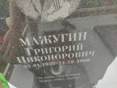 Захоронение ID 1249931