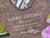 Захоронение ID 1249938