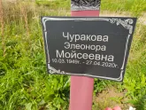 Захоронение ID 1250049