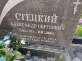 Захоронение ID 1250055