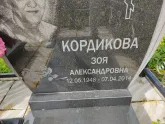 Захоронение ID 1250057