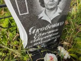 Захоронение ID 1250076