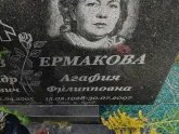 Захоронение ID 1250112