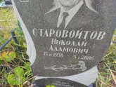 Захоронение ID 1250120
